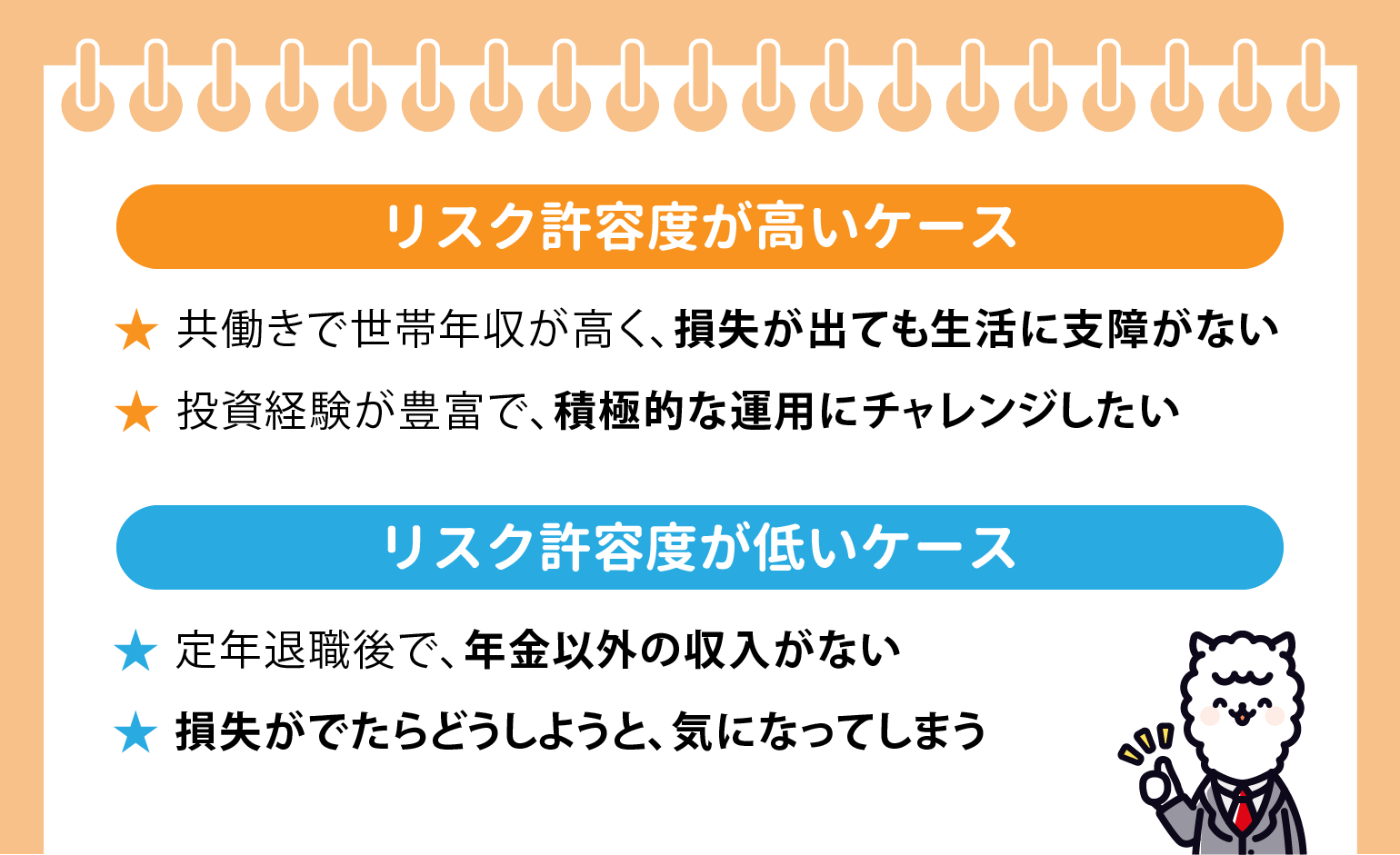 リスク許容度高い人・低い人