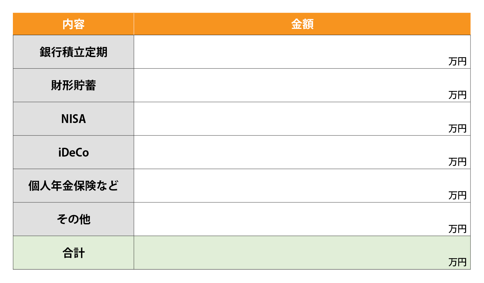 年間貯蓄・投資額