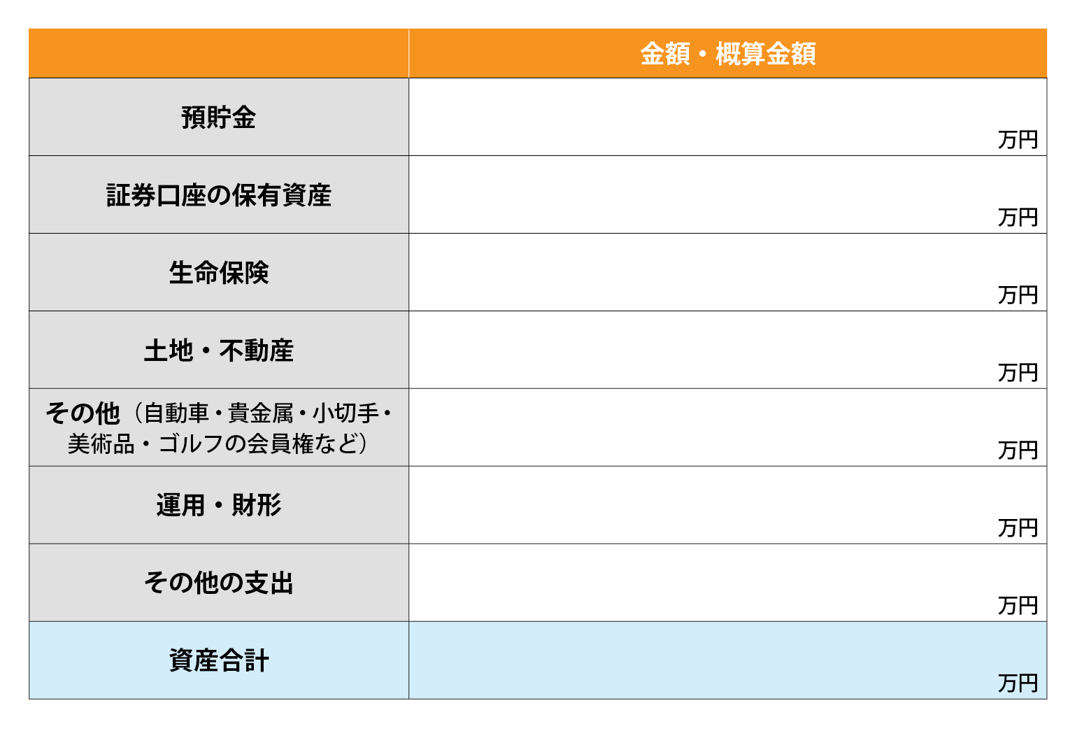 資産