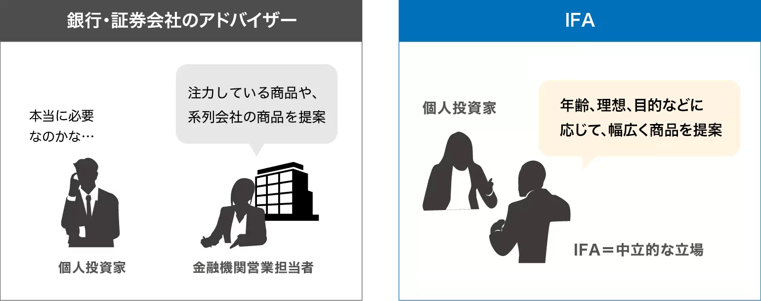 銀行・証券会社のアドバイザーとIFAの違い